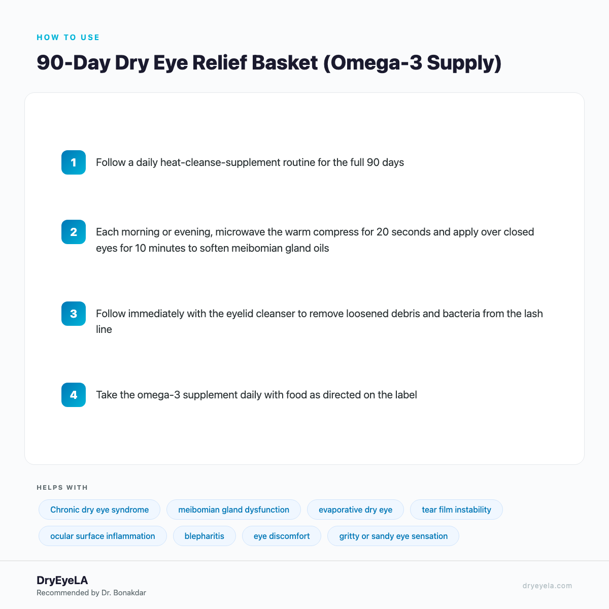 90-Day Dry Eye Relief Basket (Omega-3 Supply) - How To Use