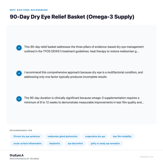 90-Day Dry Eye Relief Basket (Omega-3 Supply) - Why Doctors Recommend