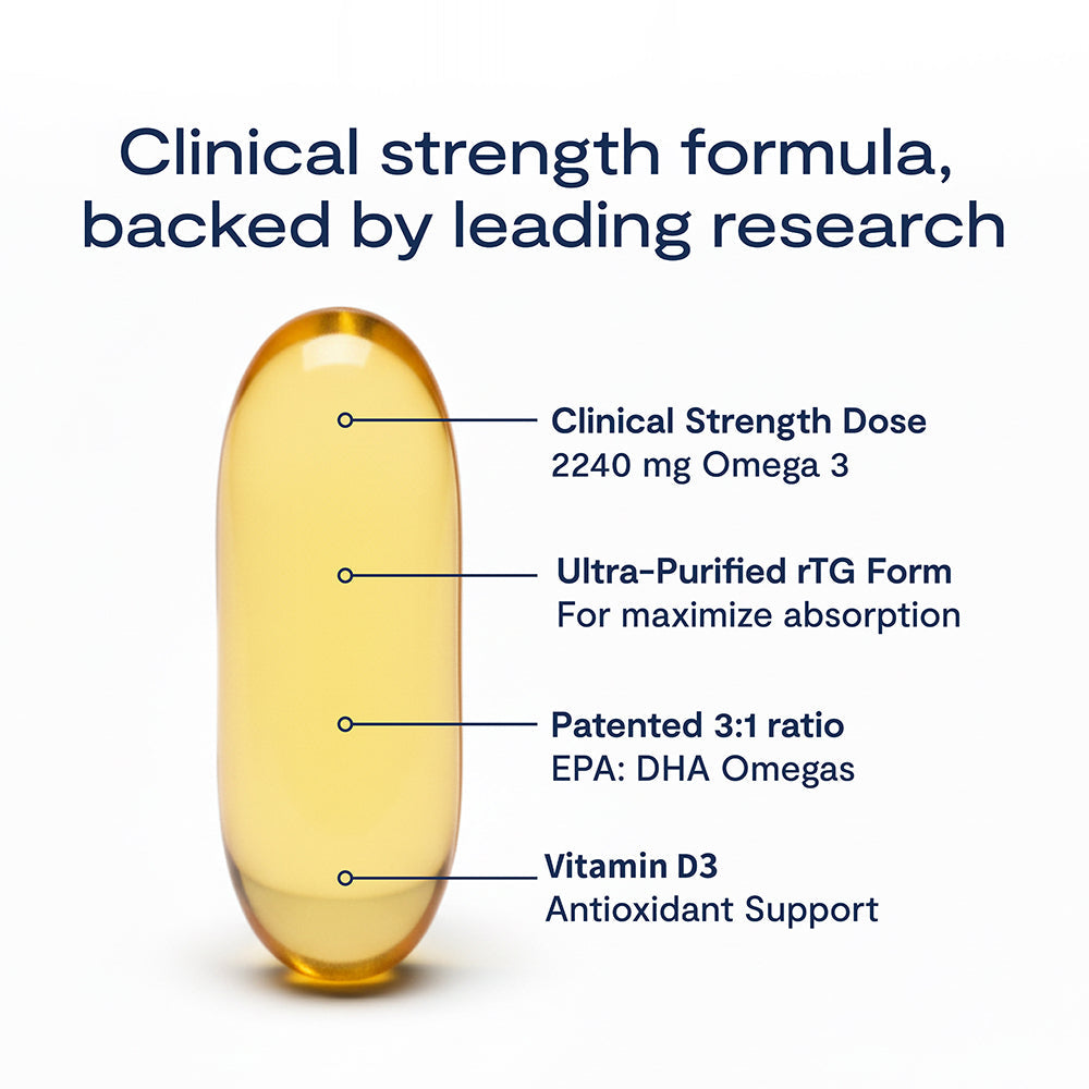 EyePromise DE3 Omega Benefits (90/180/270ct. 1-3 Month Supply) product image