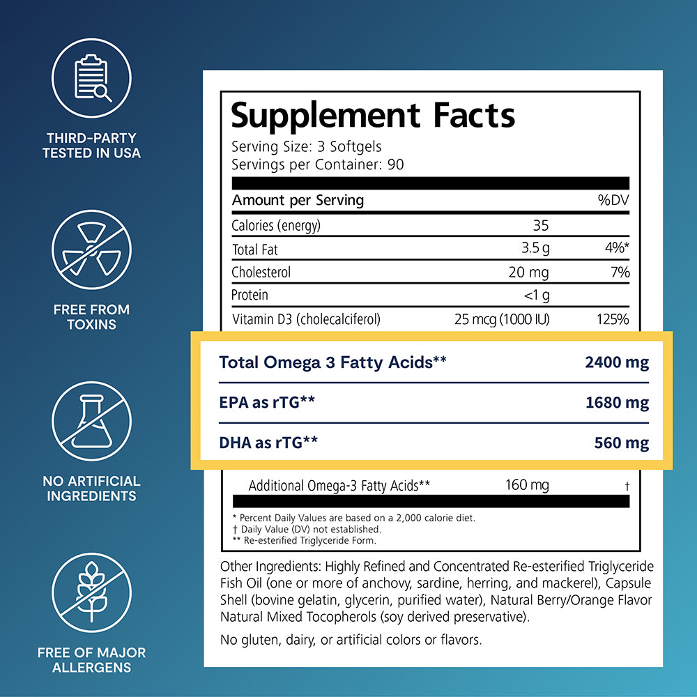 EyePromise DE3 Omega Benefits (90/180/270ct. 1-3 Month Supply) product image