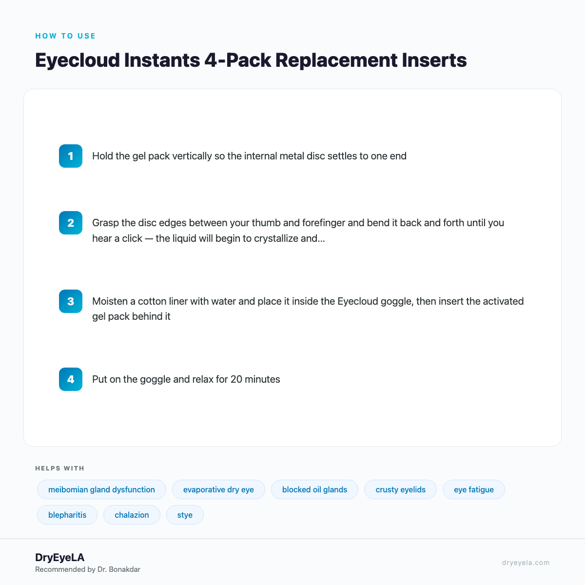 Eyecloud Instants 4-Pack Replacement Inserts - How To Use